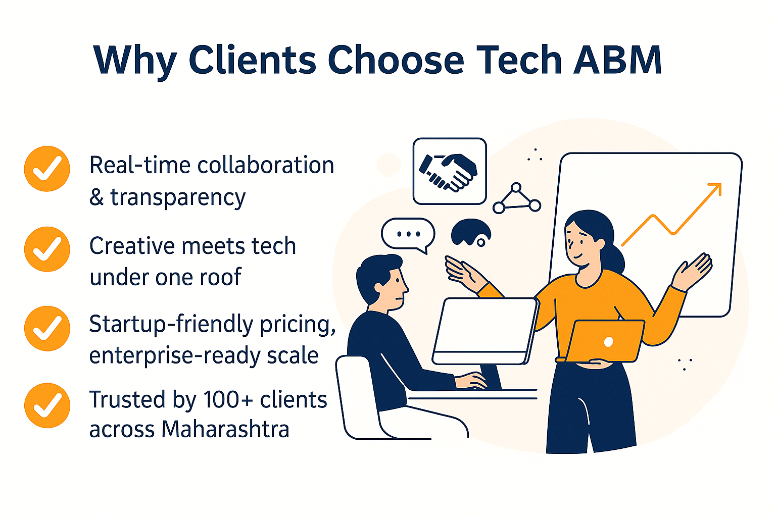 Why Clients Choose Tech ABM